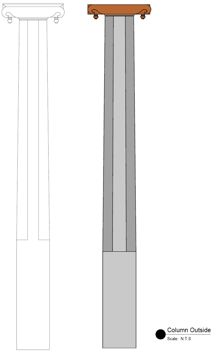 Pillars