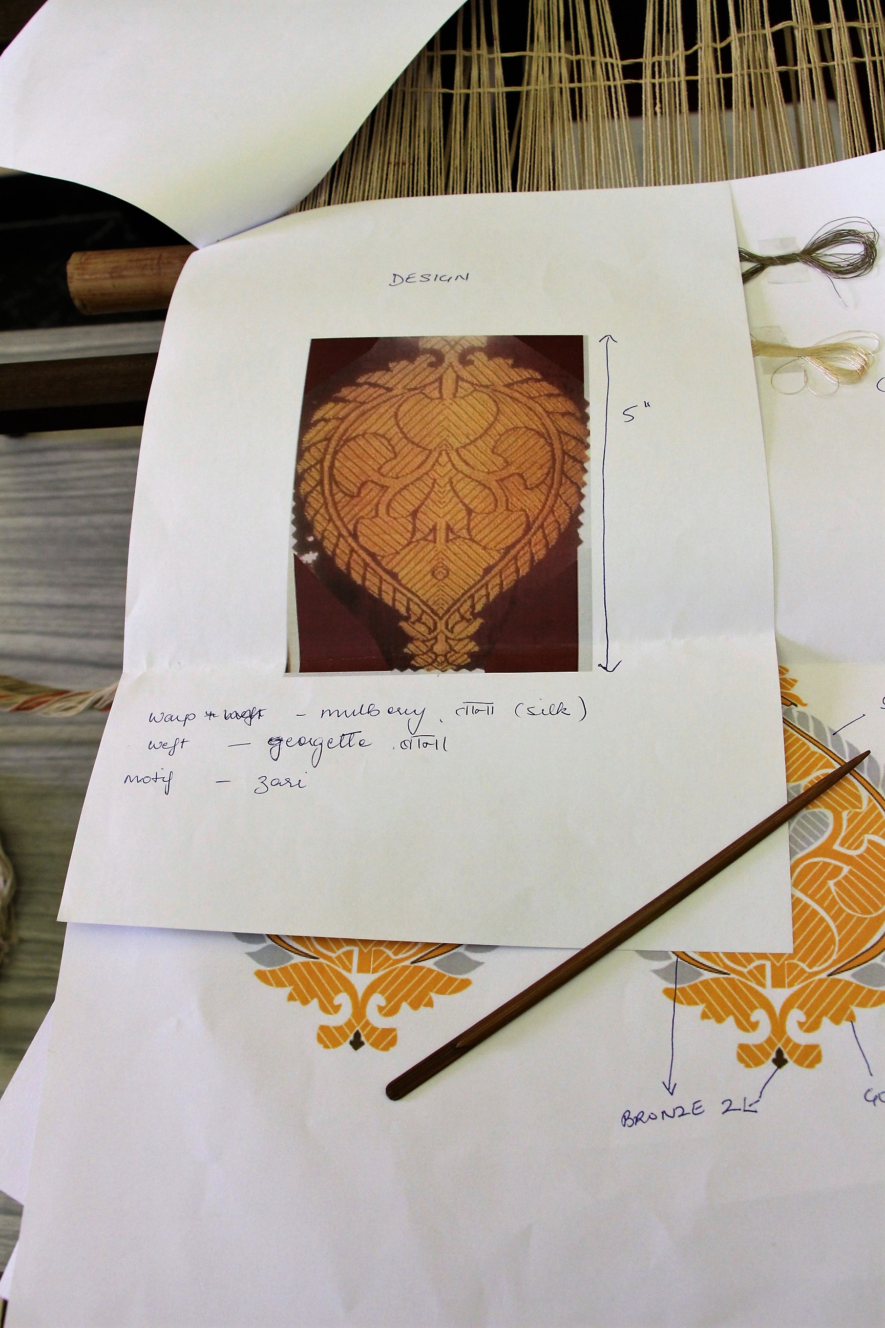 Brocade Weaving in Varanasi | Sahapedia