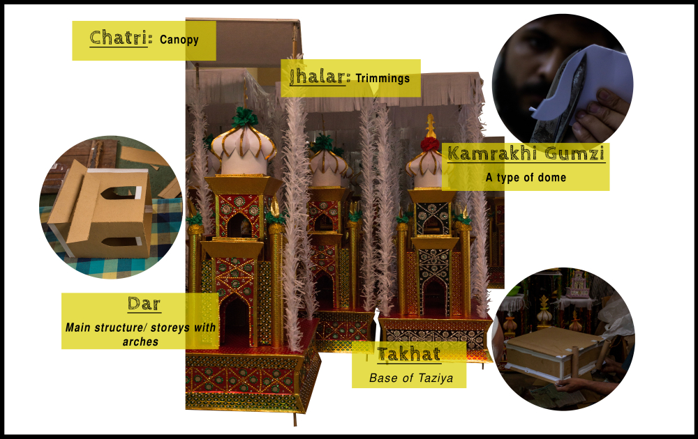 Fig. 1: Cardboard taziye (plural of taziya) made in Lucknow. The final decorations like the paper trimmings are done at the last stage. Domes and pillars are rechecked for any damages before the taziya is put up for sale 