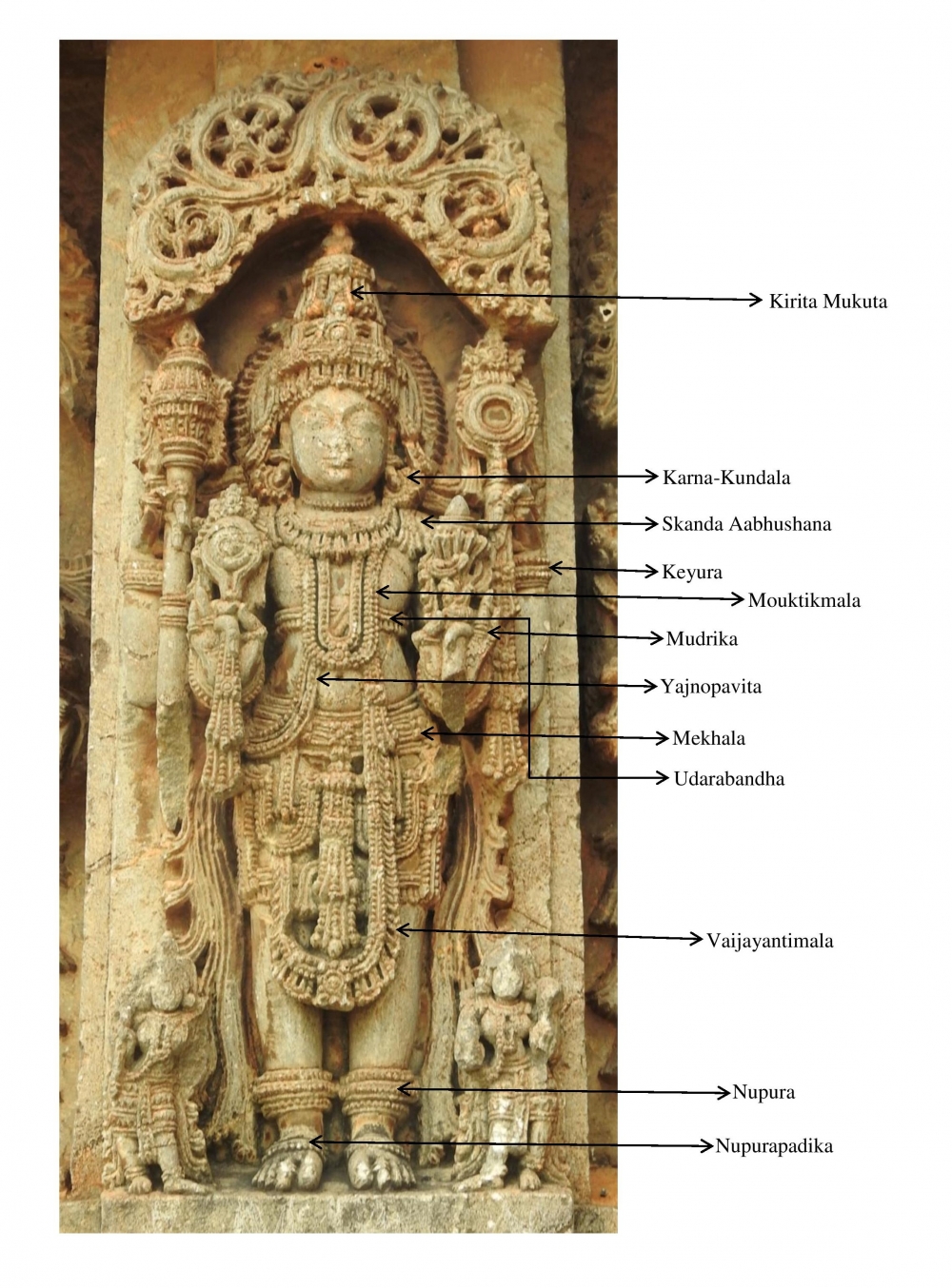 Fig. 3: A sculpture of Janardana, a chaturvimshati form of Lord Vishnu, with his principle attributes. He is bedecked with various ornaments (Courtesy: Poorva Arun Salvi)