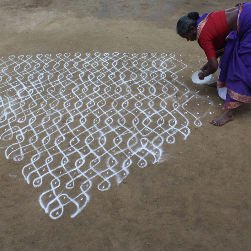 Mapping geometry and gender in Kolam