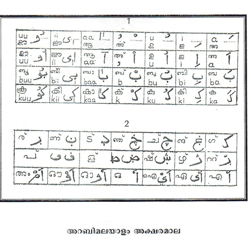 Arabi Malayalam Sahapedia